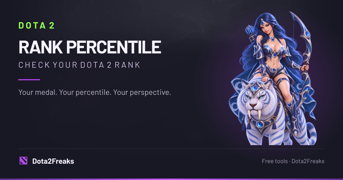 Dota 2 Rank Percentile Checker with Mirana